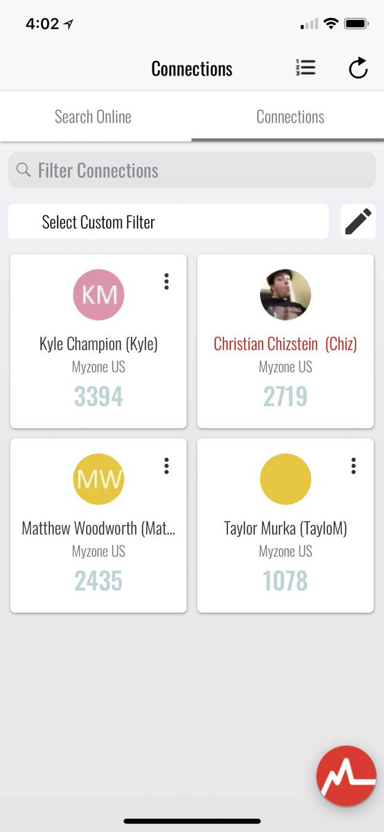 DrChiz's tweet photo. Time for a good nights sleep. Just had a pretty great session, long and continuous green.  #NoRestNovember

For accurate ranking numbers deduct the following from everyone in this picture:
Woody: -246
Me: -63
Taylor: -4
Kyle: -1 https://t.co/vRkW7FbE21