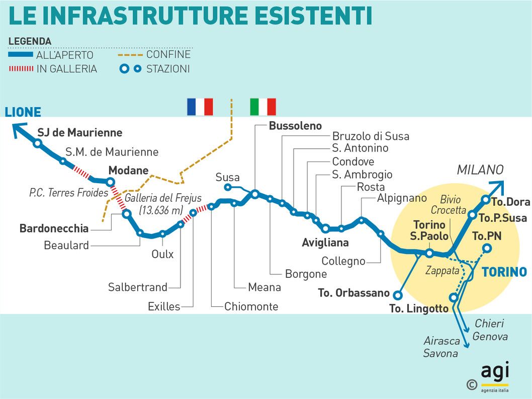 Agenzia_Italia's tweet photo. Tutto quello che dovete sapere sulla #TAV nel nostro #LongForm: - LA VERITÀ DEI FATTI - https://t.co/Pq7odkUyre #agi #TavNo #TavSi https://t.co/FMNBT40od9