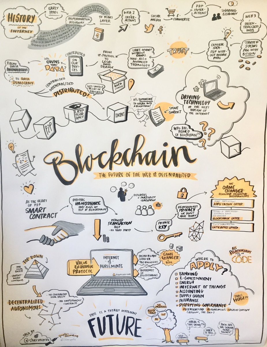 kirillklip's tweet photo. #Green #Energy #Metals #Royalty Co. @renegadestyle - #blockchain #technology &amp; #mining. Crossing #Digital Divide #SolidValues #Royalties to #Capital allocated to #Crypto

All ideas &amp; #Partnerts are welcome #JoinUs #Green #Energy

https://t.co/DhZXTYEf8z #GEMroyalty #TNRGold @CNBC https://t.co/f4mBsVxLrk