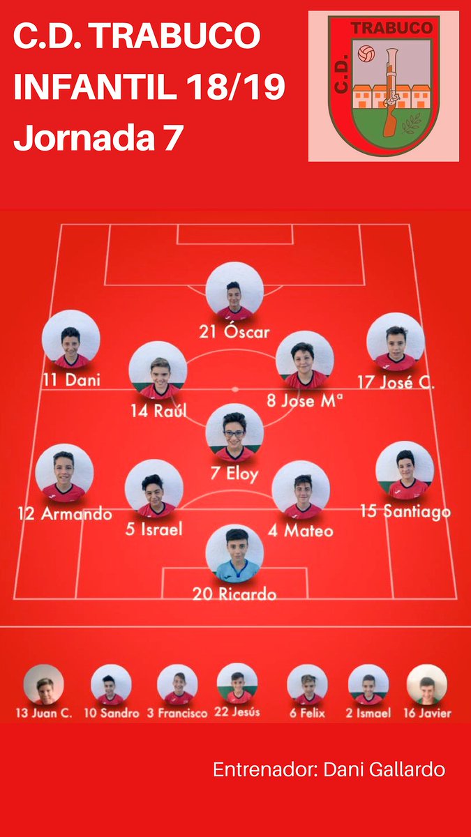 CD TRABUCO tweet media