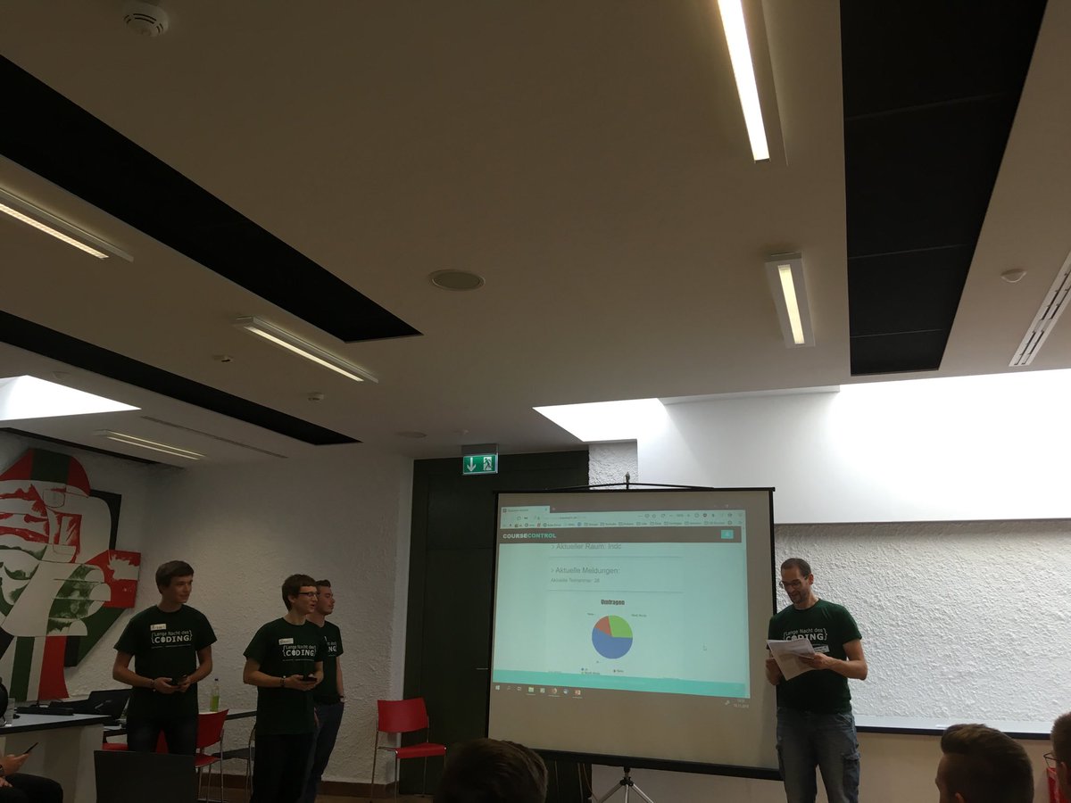 fgrwhz's tweet photo. Projektvorstellung bei der Langen Nacht des Coding 2018 https://t.co/d0HKd3iWIx