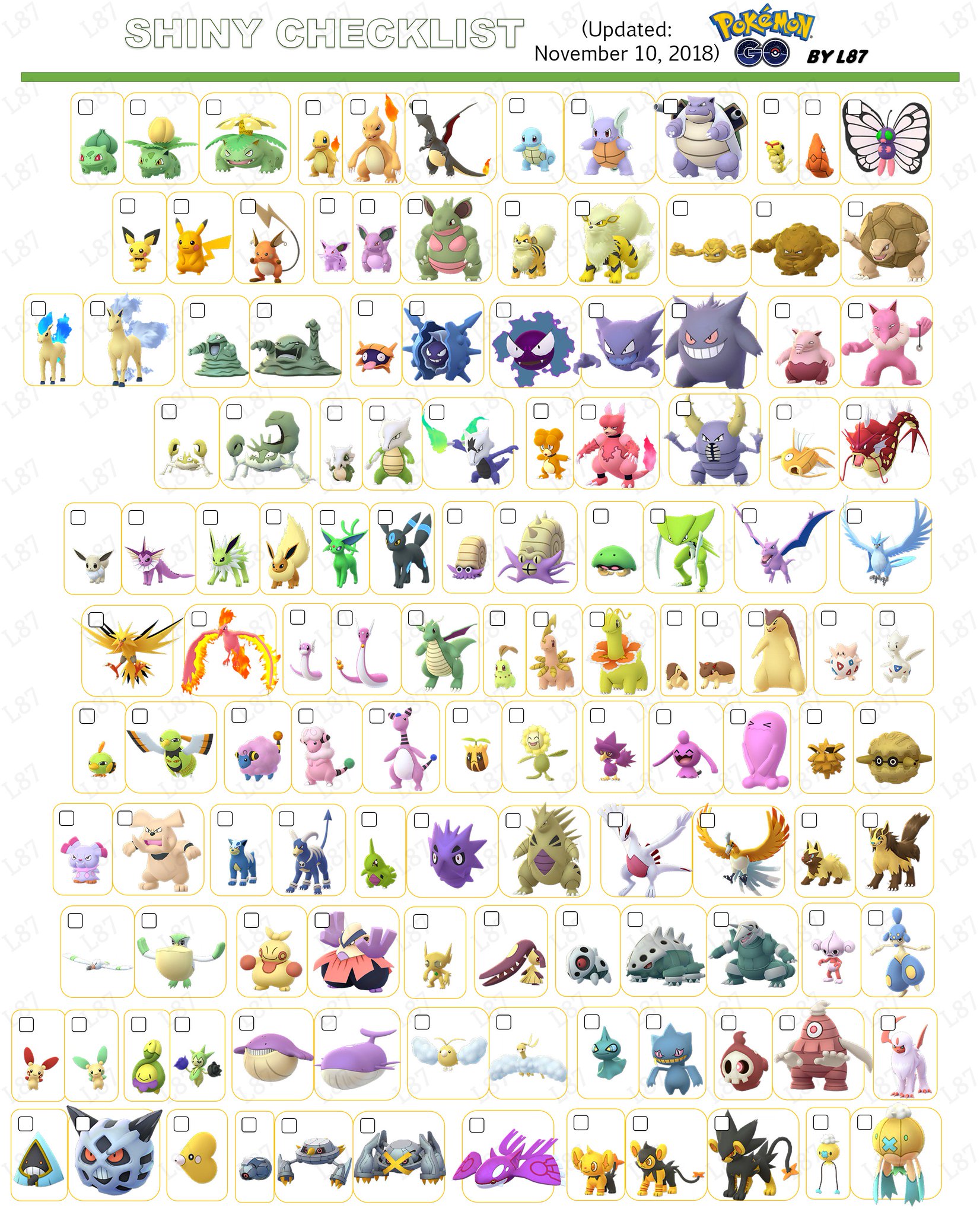 Checklist for all shiny Pokemon available as of February 28, 2019