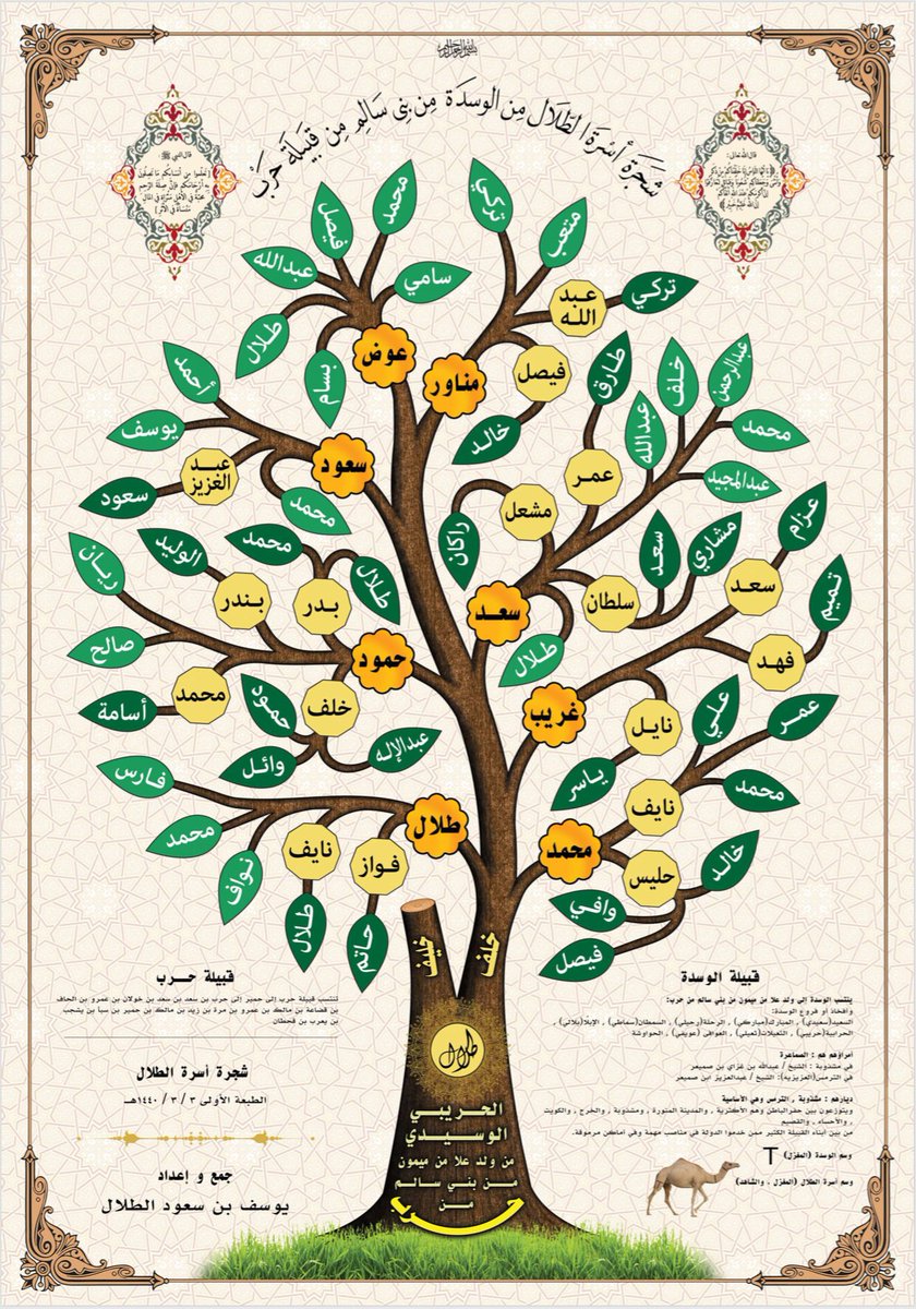 تصميم شجرة العائلة A Twitter من أعمالنا شجرة أسرة الطلال من الوسدة من بني سالم من حرب شجرة العائلة مشجرة