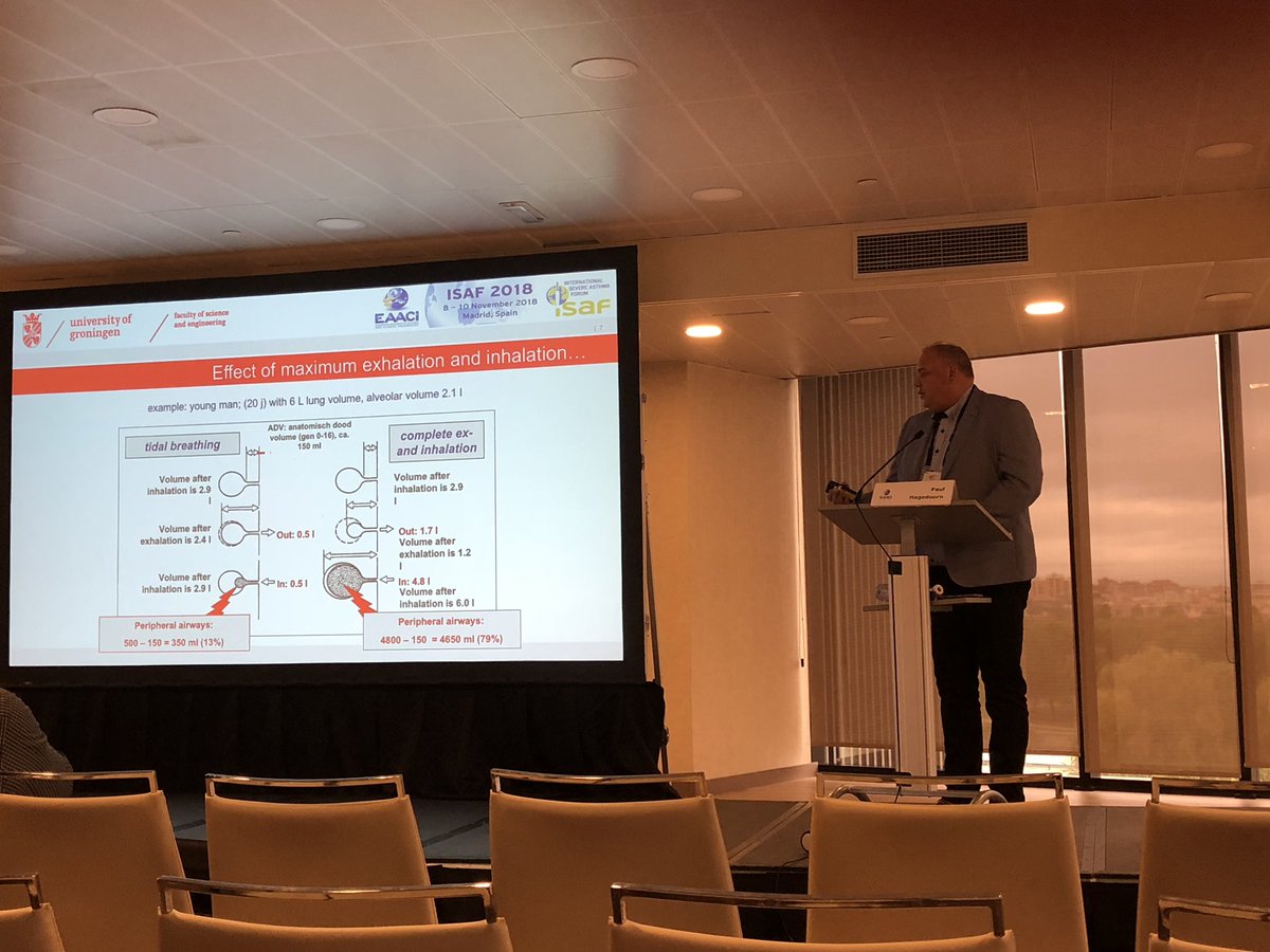 MarFdezNieto's tweet photo. Not only #biologics in #asthma Dr P Hagendoorn #isaf2018 @EAACI_HQ #inhalatordevices https://t.co/HDQg8cv2ED
