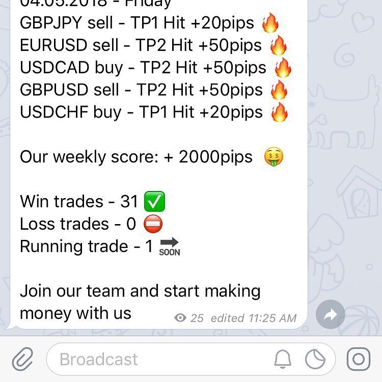 Trillion Money Fx Trillionmoneyfx Twitter - 0 replies 0 retweets 3 likes