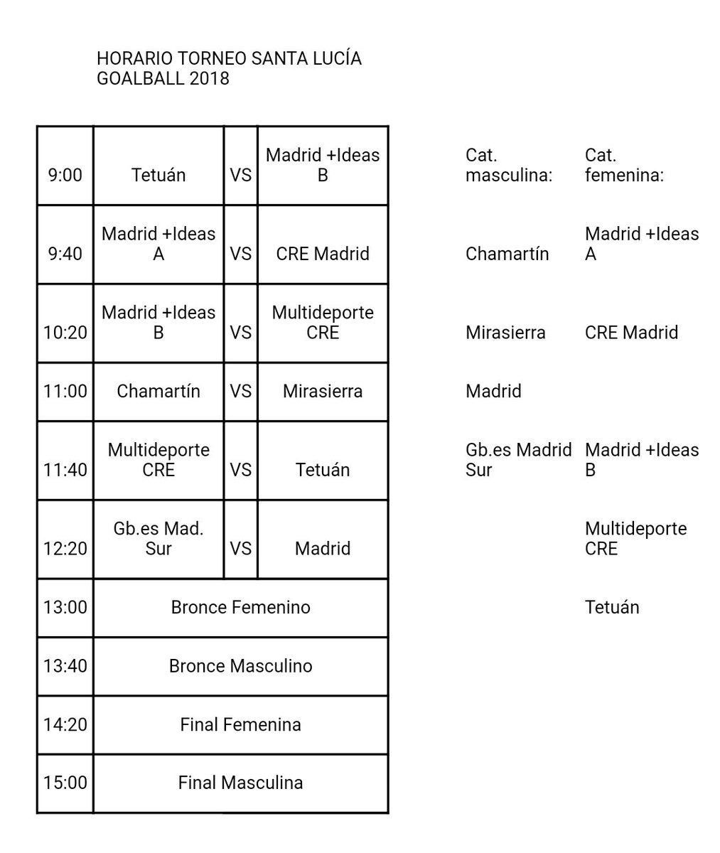 MadridMasIdeas's tweet photo. Horario del #CtoSLucía el 18/11/18 en el #CRE; este año hay! El A juega a las 9:40 contra #CREMadrid. El B a las 9:00 contra #Tetuán y a las 10:20 contra #MultideporteCRE. A partir de las 13:00 van las finales. https://t.co/uYBdxLkNr5