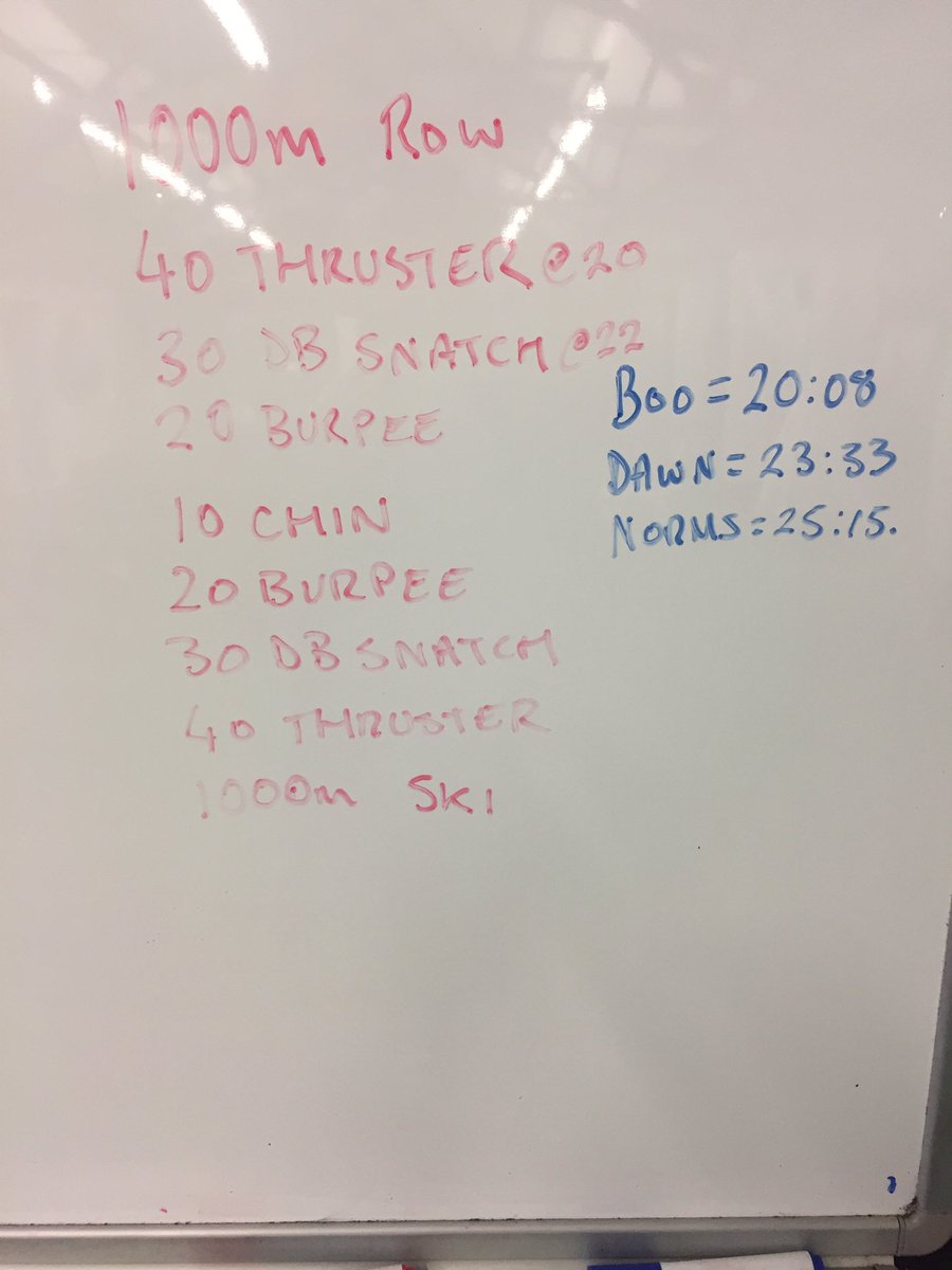 VIKINGBOO_82's tweet photo. The Saturday morning savages were out again this morning!! Quality workout!! Big question though, where was Cairnsy?? #anyoneseenbiglee #noshow @donnis81 @amy_normz @83colonel https://t.co/7ZlayH41pq