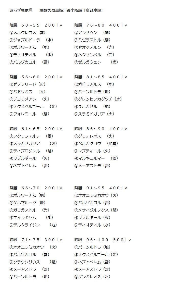 くーさん Kuusan42 Twitter