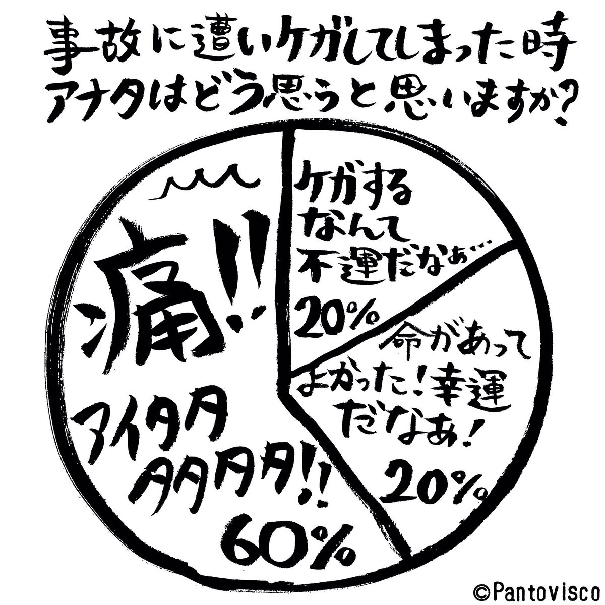 ネガティブかポジティブか
そんなことより 
