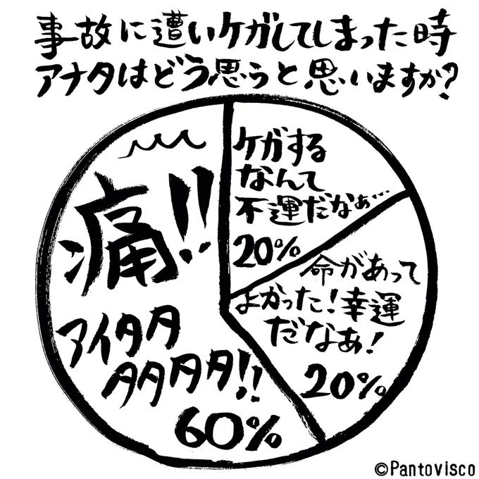 ネガティブかポジティブか
そんなことより 
