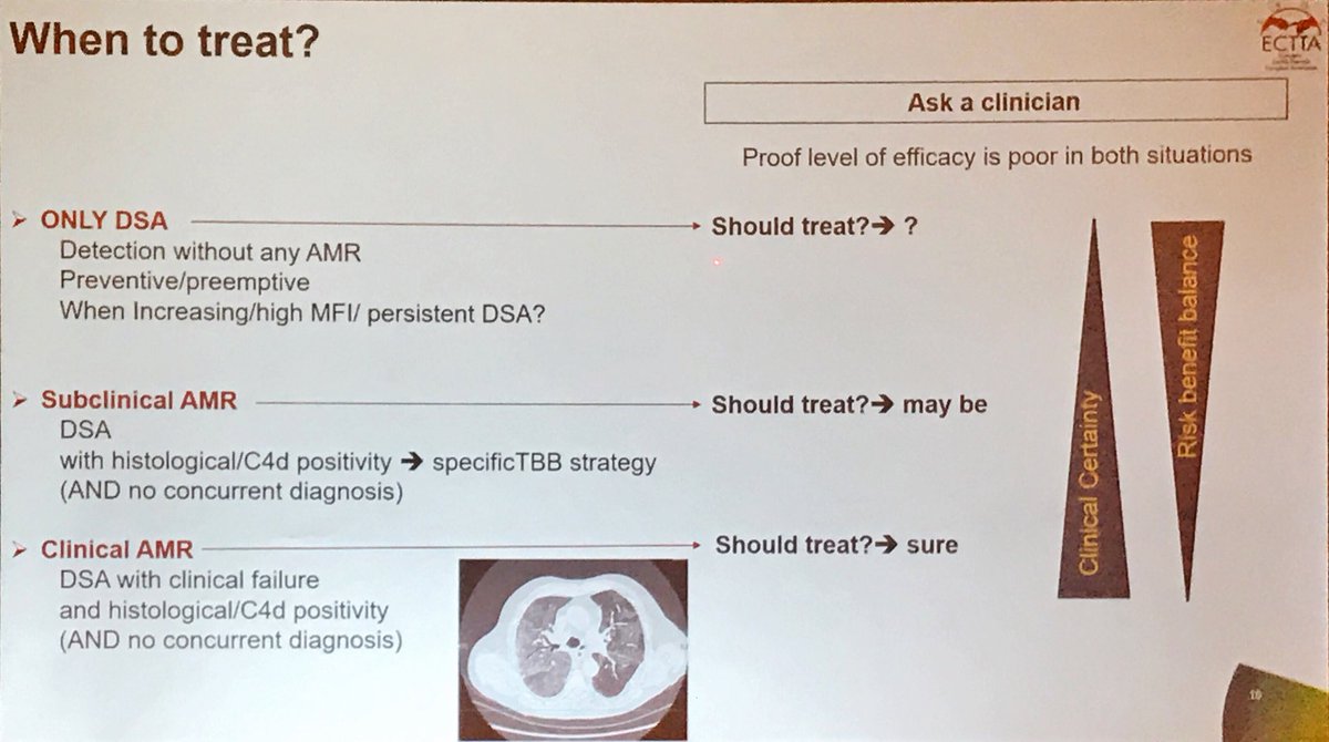 CAmarelli74's tweet photo. Great overview on #AMR and #DSA after transplantation. Need of research on the topic emerging during #ectta #TLJ2018 @ESOTtransplant
@FreseniusKabi @BPCRoyalPalm https://t.co/ctwea4NHq9