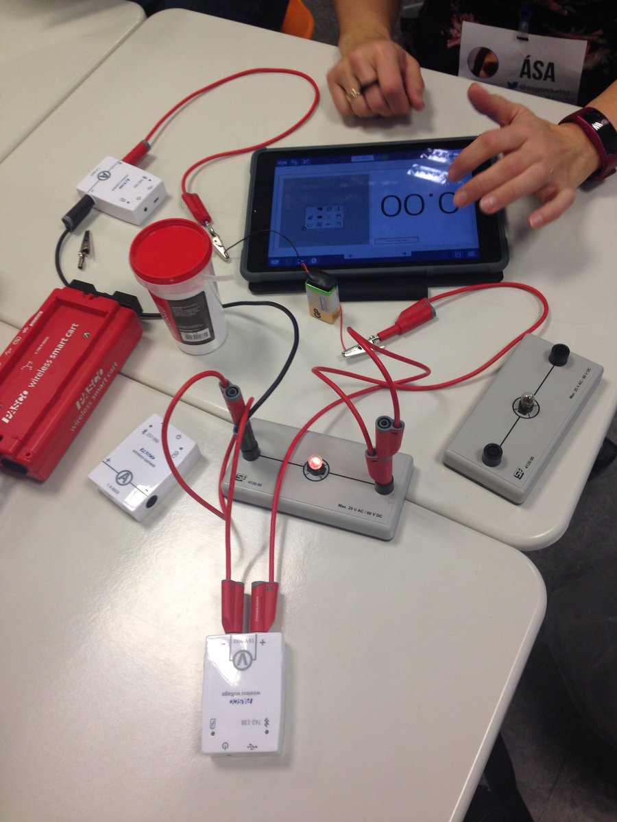 Kveikt á perunni #UTis2018