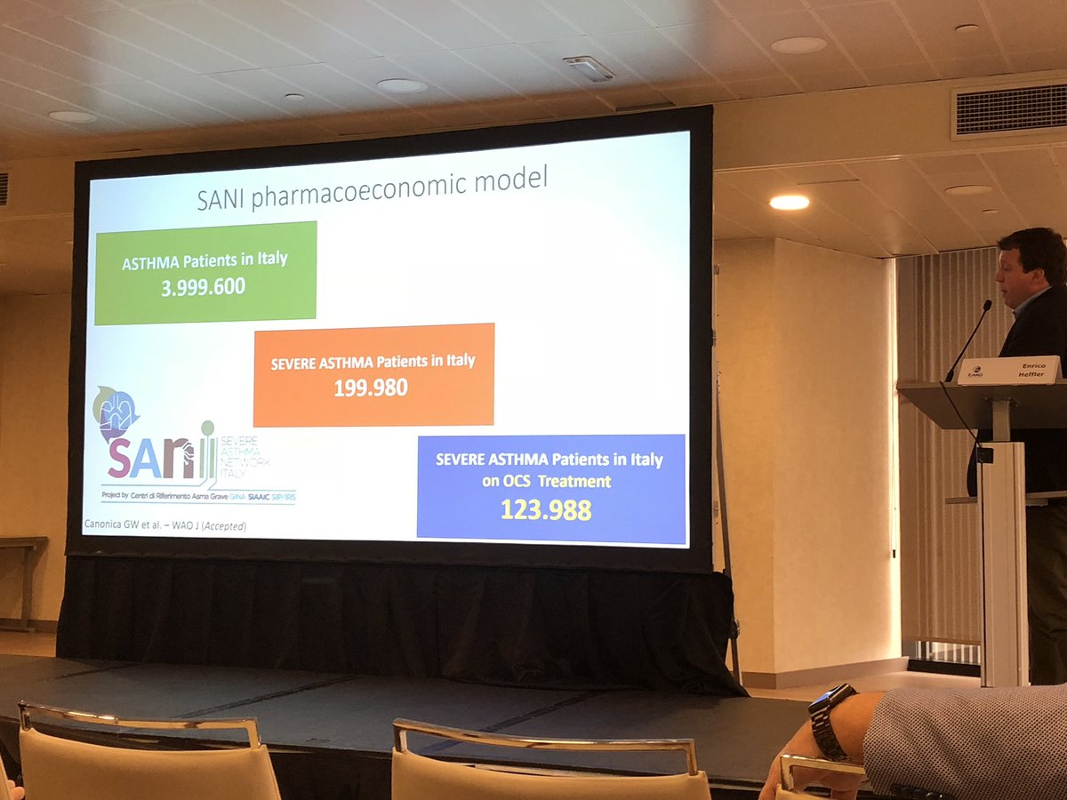 MarFdezNieto's tweet photo. #asthma data in Italy Dr Enrico Heffler #ISAFO2018 @EAACI_HQ #Madrid https://t.co/ep7Jlkl3Qv