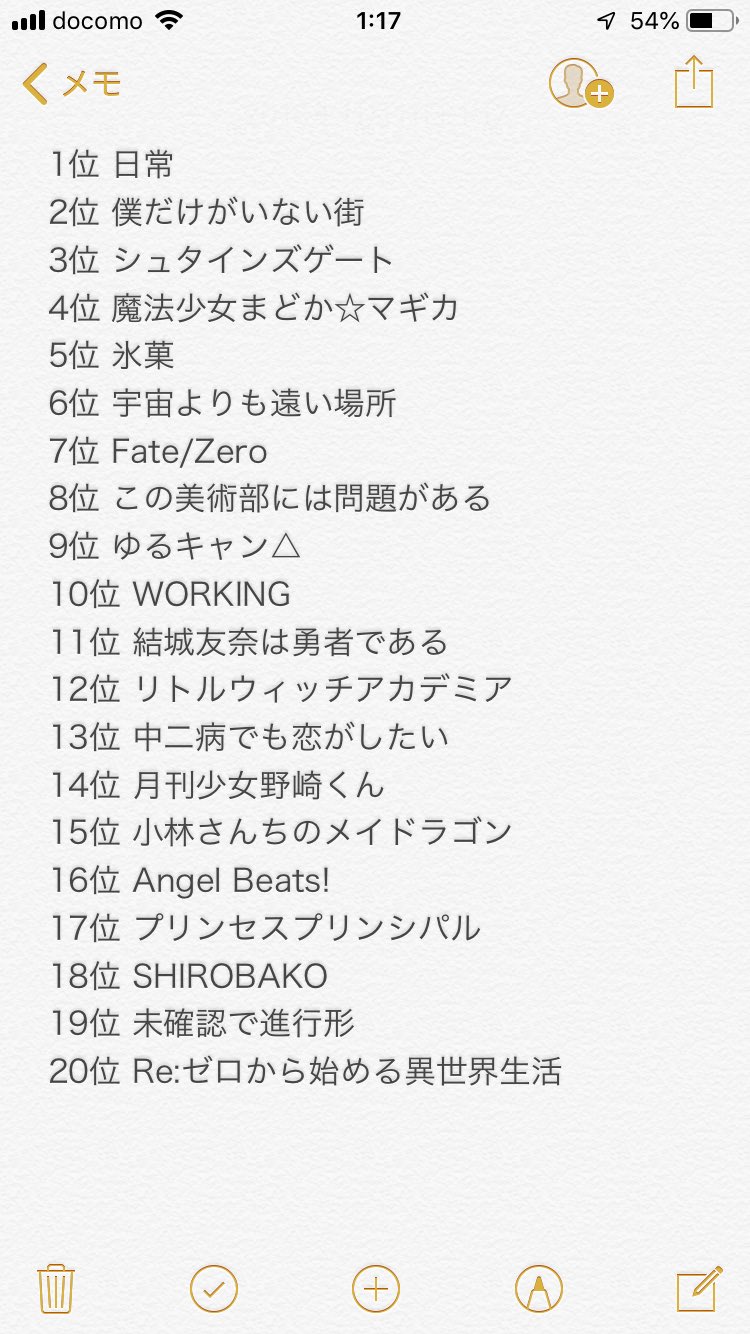 せかじぃ 俺ランキング 個人的10年代アニメランキングトップ T Co Qzx6zvne1z Twitter