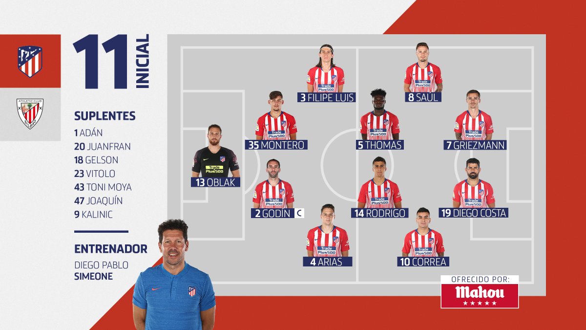 El once inicial del Atlético (Imagen: ATM).