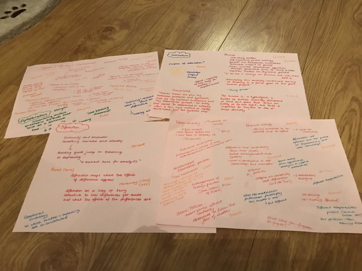 KaySocLearn's tweet image. Starting my literature review - mapping words, people and ideas to sit with for a while and let things resonate and linger #diffractive #phdlife