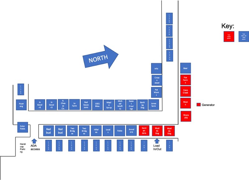WW Farmers Market tweet media