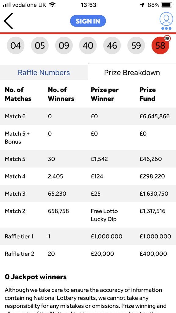 The National Lottery On Twitter Match 5 Bonus Ball 1 Million Match 5 1 750 Match 4 140 Match 3 30 Match 2 Free Lotto Lucky Dip These Prizes