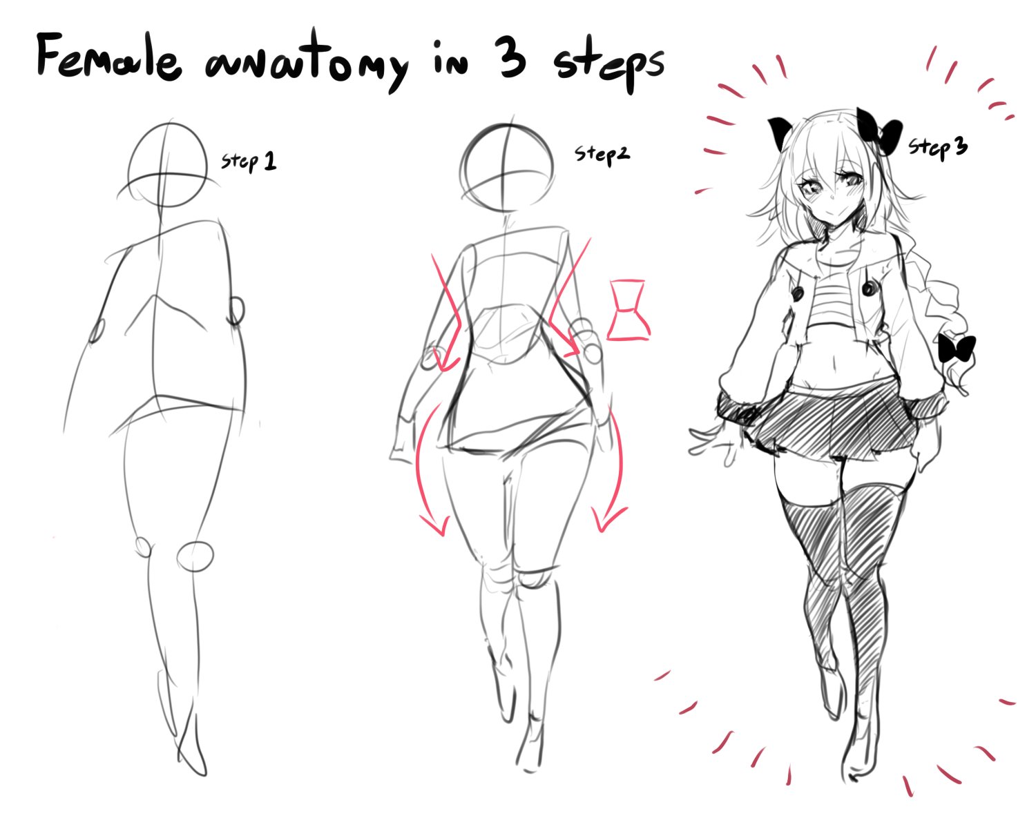 Princess Hinghoi on Twitter Female anatomy  in 3 steps 