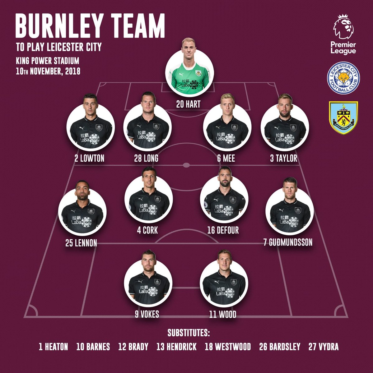 Burnley FC tweet media