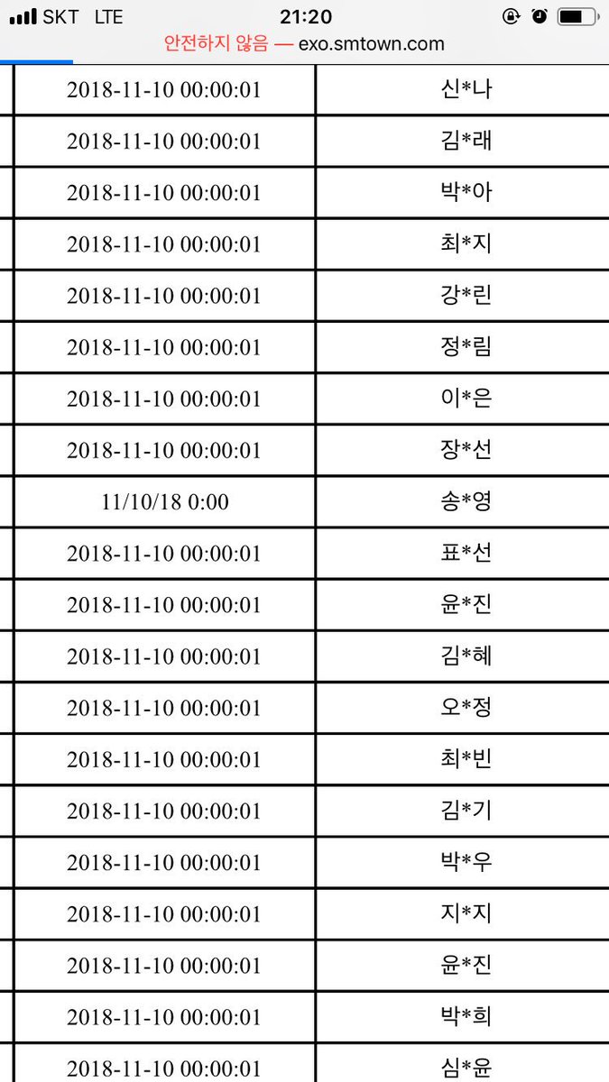 Ax6FaQVr3irB3m4's tweet photo. 이게 오늘 뜬 엑소 템포 인가 폼림명단 
근데 이상한점은 중간에 송*영 이사람이다 

1. 양식자체가 다르다 네이버폼은 응답결과가 저절로 엑셀파일로 만들어지기 때문에 남들과 같은 (2018-11-10 00:00:01) 이렇게 떠야한다 하지만 혼자만 다르다 그래서 알아봤다 아래 타래로 https://t.co/tzHra4PYl4