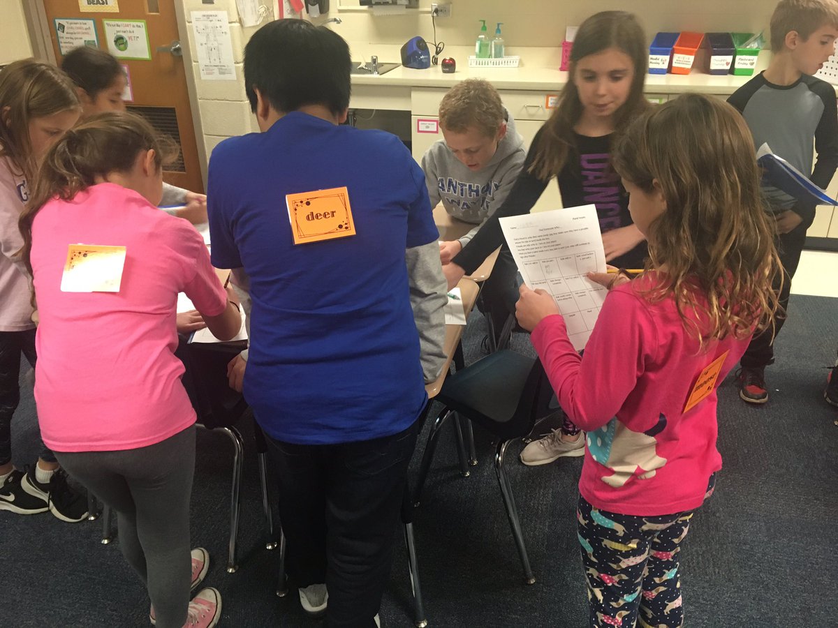 AWMO4thGrade's tweet image. Find someone who....plural noun review! One of our favorite ways to move around the room and work with classmates 📝 #grammarfun