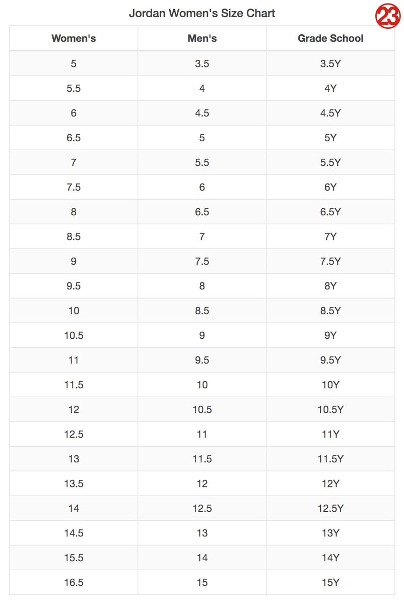 size conversion chart for today 16.5W 