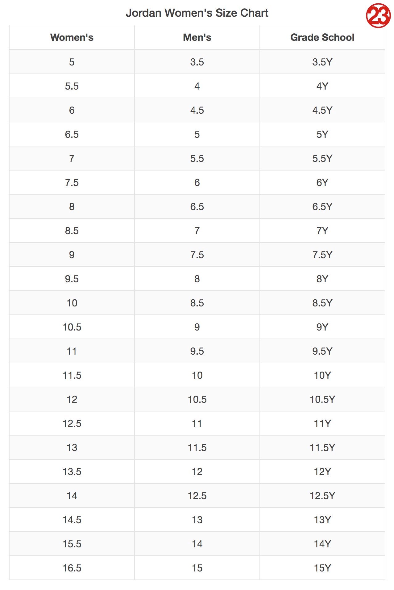 us 6 womens to mens