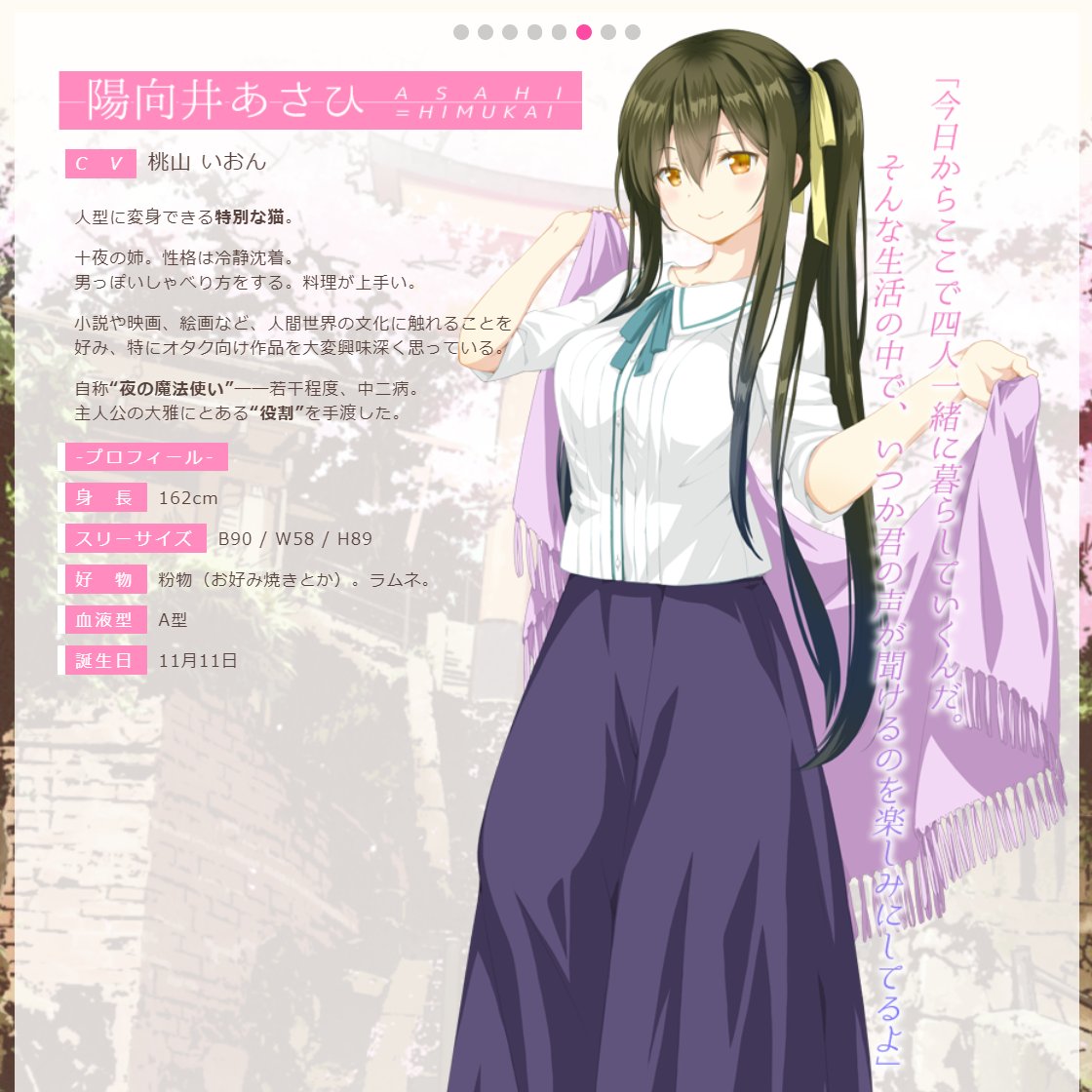 しろがね 11月11日誕生日キャラ 妹のおかげでモテすぎてヤバい さくらもゆ フロフロ しろがね 11月11日誕生日キャラ 妹のおかげでモテすぎてヤバい さくらもゆ フロフロ