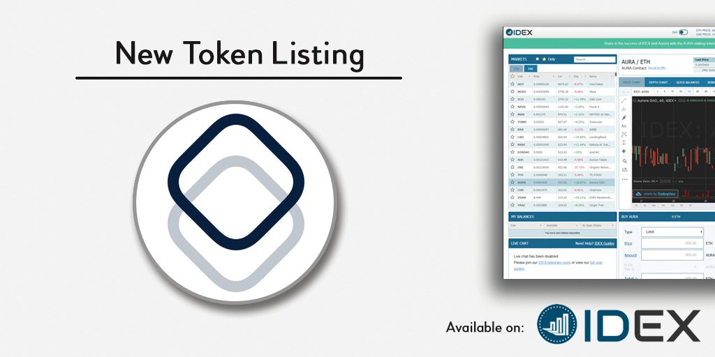 katanaperps's tweet photo. $PEG by @pegnetwork has been added to #IDEX https://t.co/pNRtfpCsaW
#ethereum #cryptocurrency #cryptotrading https://t.co/Ux6j8hr3Wn