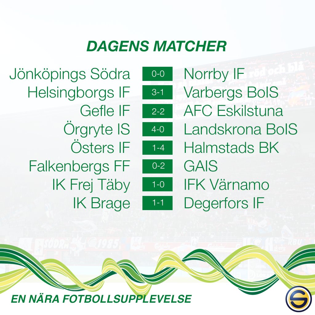 Ifkvarnamo Hashtag On Twitter