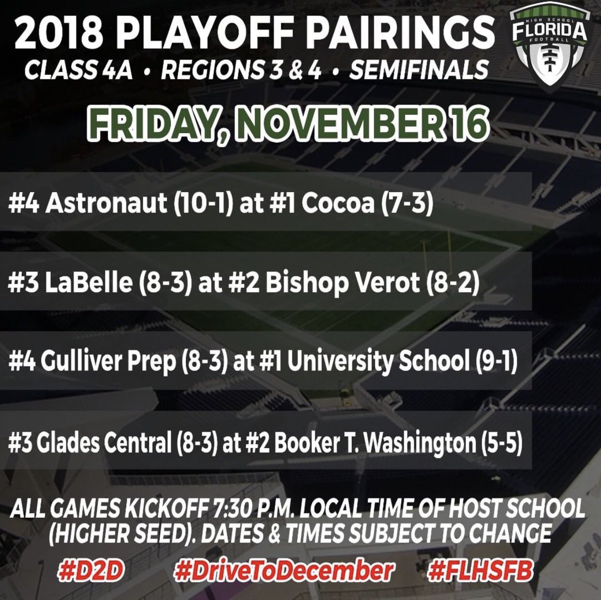 Coach John Mohring (@coachmohring) on Twitter photo Time to give them what they wanted!!! #BeatLabelle Time to give them what they wanted!!! #BeatLabelle