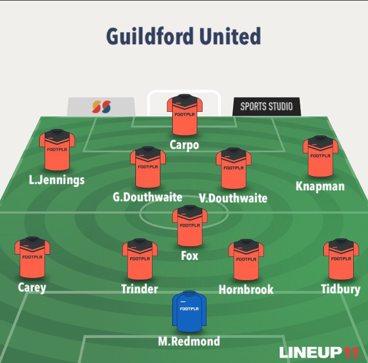 Today’s lineup....
Subs: @jonathan08abaya @callumwest88 and bell

Goal scorers: the deadly duo...
Carpo x ⚽️⚽️
@vinnykd ⚽️

M.O.M- @G_Douthwaite