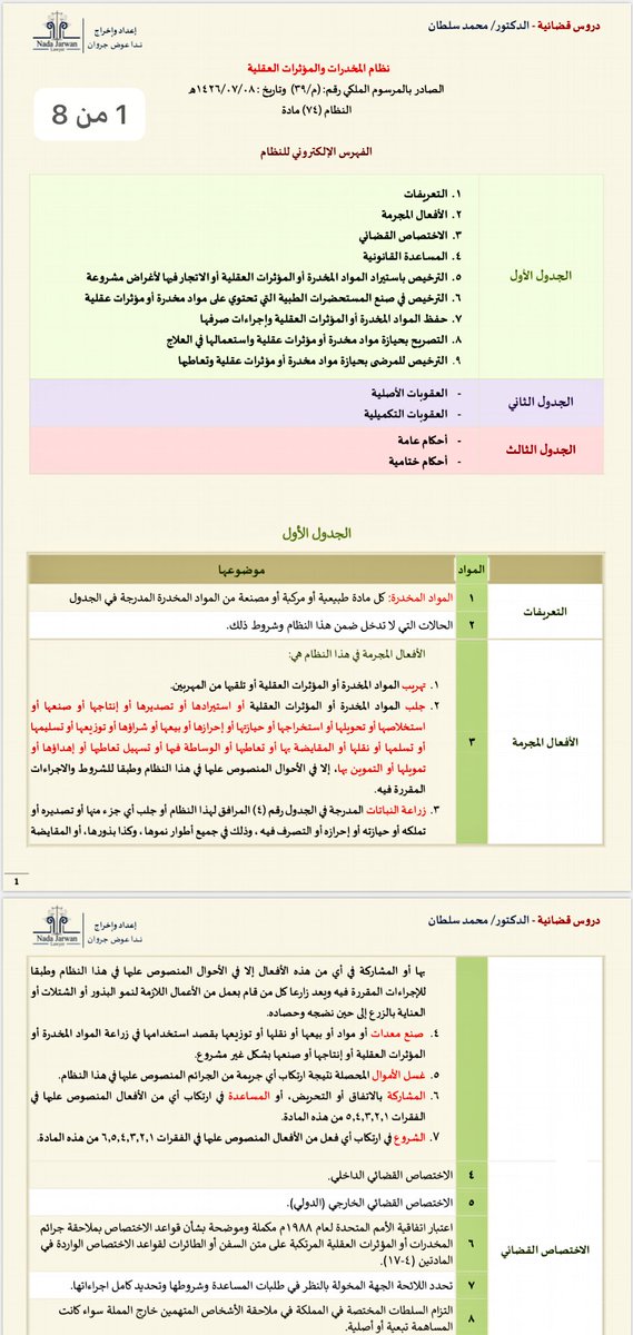 العدل تتيح الاستعلام عن جميع تفاصيل طلبات التنفيذ برقم الهوية الإخبارية