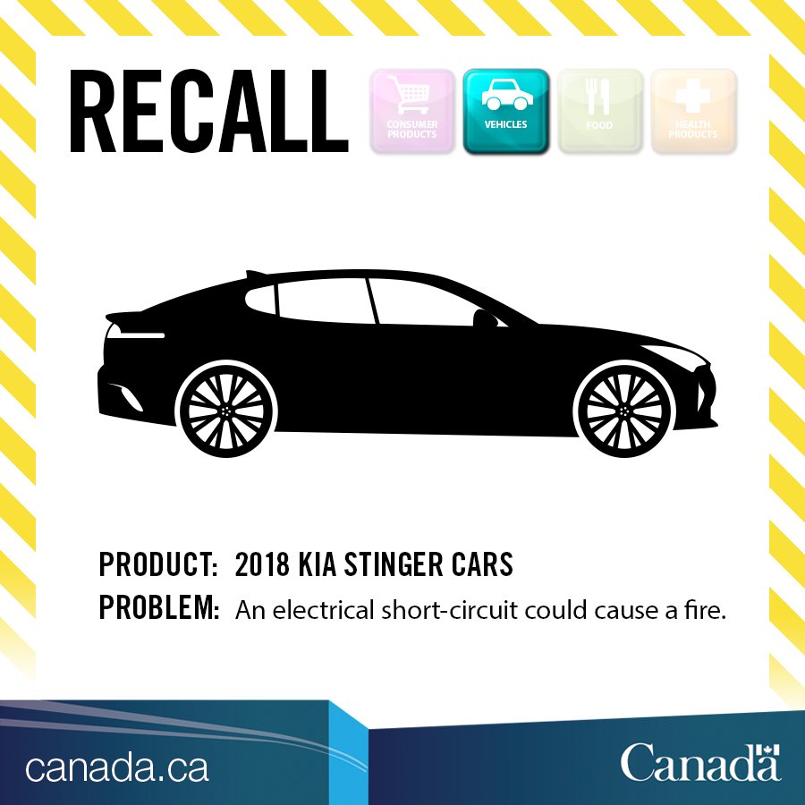 #Recall: Kia Stinger #cars. The front wiring harness could become damaged, causing an electrical short-circuit and increase the risk of a fire ...