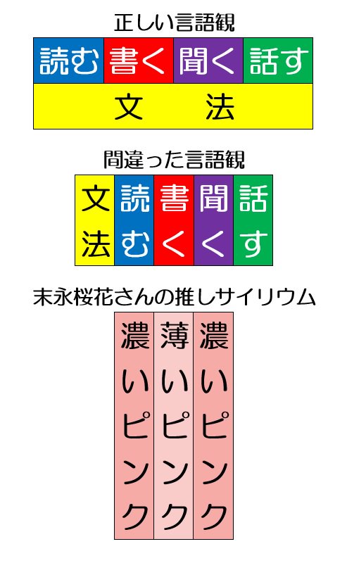 すべての美しい花の画像 無料ダウンロード薄 ピンク 英語