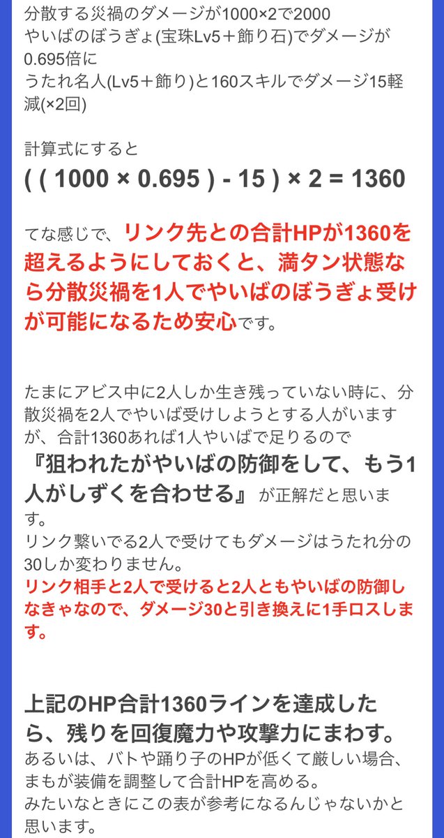 スコルパイド参考