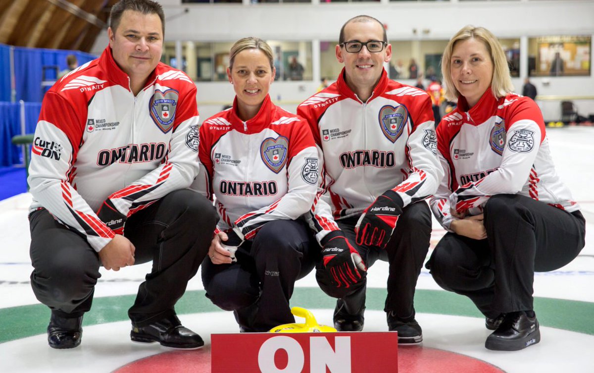 CurlON Scoring tweet media