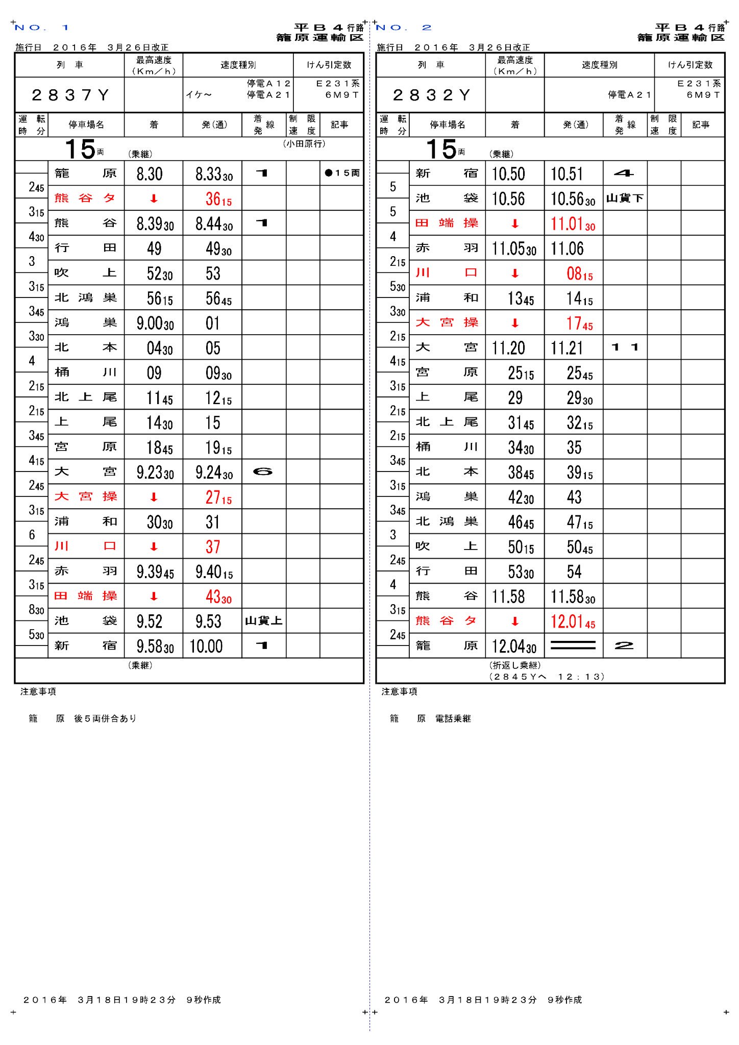 充実の品 鉄道スタフ 籠原区 14行路 （臨B931行路 (@E231_A21) / X） コレクション