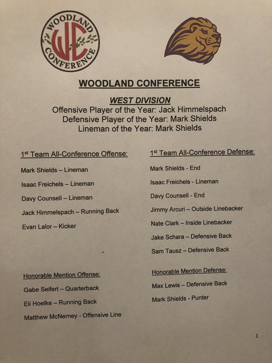 CoachKernIke's tweet photo. Congratulations to all of our deserving players on their all-conference recognition from the Woodland Conference! https://t.co/03p3m9AJgb