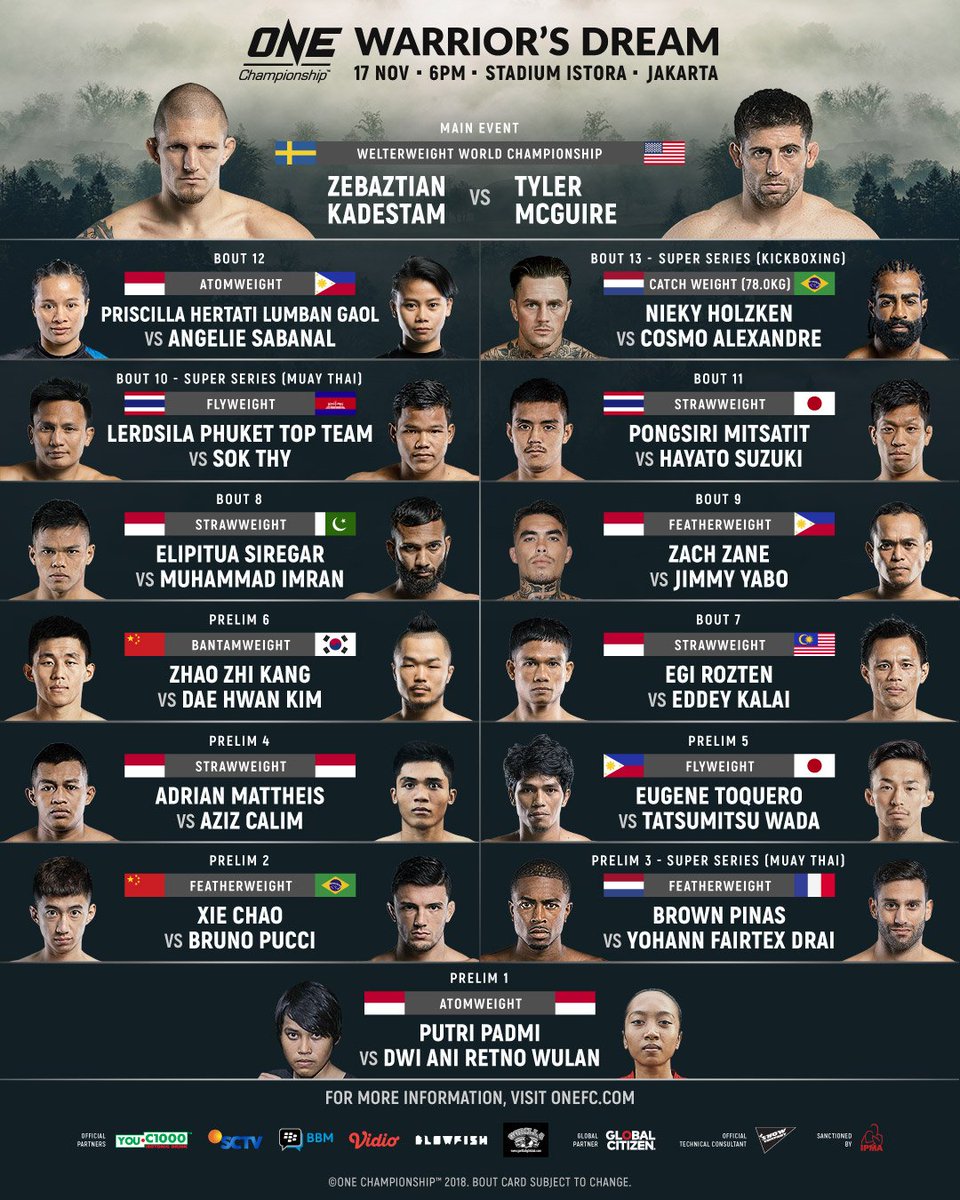 ONE Championship on Twitter: "Who will leave Jakarta as the new ONE Welterweight World Champion? #WeAreONE #WarriorsDream #Jakarta #MartialArts /