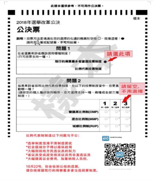 NoBCProRep's tweet image. This is what your mail-in #ballot should look like. Remember to #VoteNo before Nov 30 #NoBCProRep #prorep #FPTP