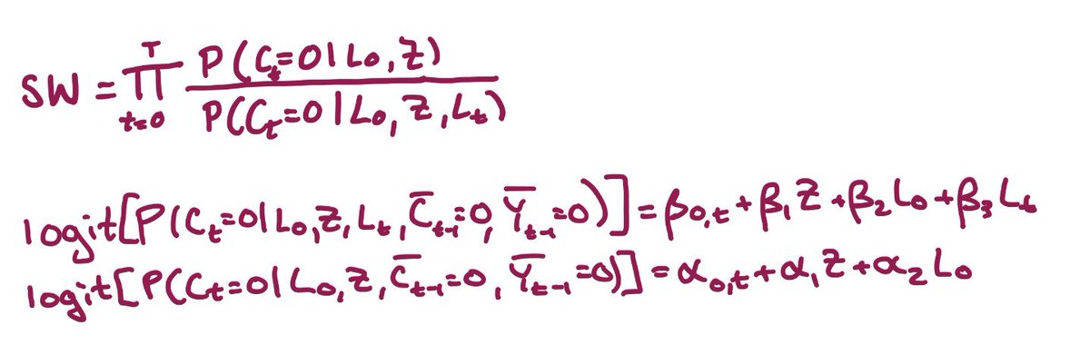 Now we’re ready to create our inverse probability of censoring weights: we fit a model for the probability of being uncensored at each time, given baseline & time-varying covariates; a 2nd model without time-varying covariates; and use these to calculate the weights(SW)