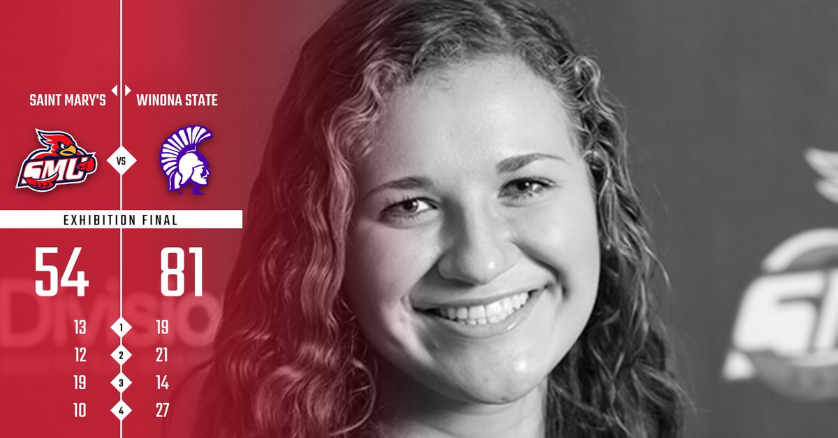 SMUMNAthletics's tweet image. WBB - @saintmarys_wbb drops exhibition game against NCAA Division II @WinonaStateATH; Biermeier finishes with 10 points to pace Cardinals