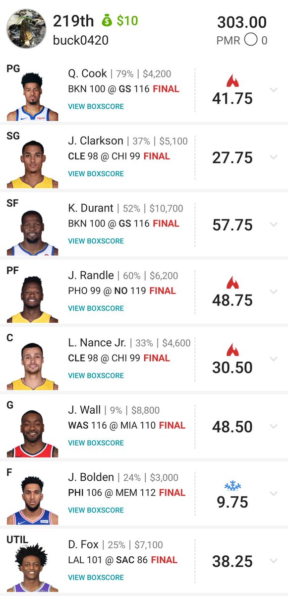 buckster0420's tweet photo. @NexXx_91 #nexxxDFS https://t.co/vw3PsfpiEN