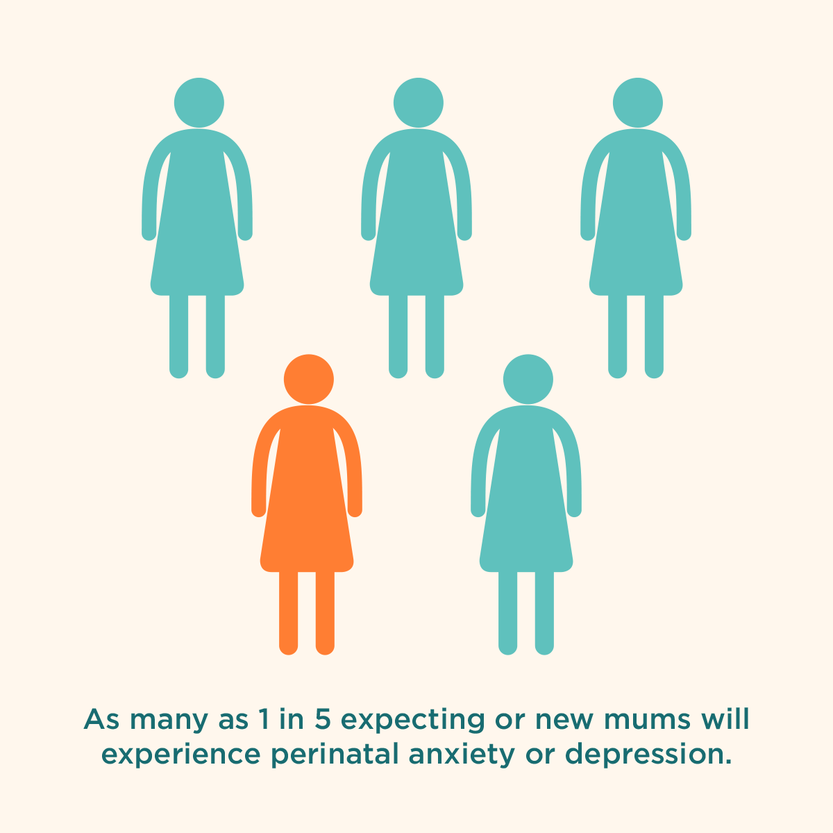 PANDAaustralia's tweet photo. Perinatal anxiety and depression is more serious and common than many people realise.
Up to one in five expecting or new mothers will experience perinatal anxiety or depression. Learn more about the signs and symptoms: https://t.co/hjjb0B8bs8 https://t.co/g5d1yPlQvZ