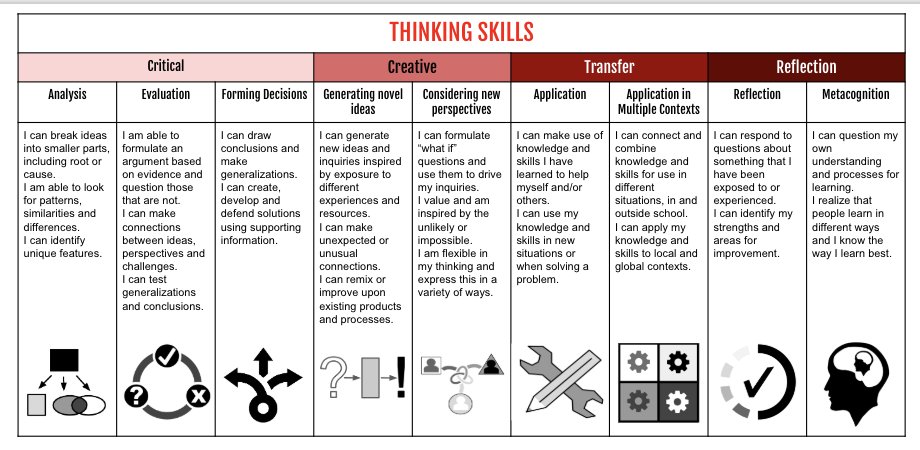 Suzanne Kitto tweet media