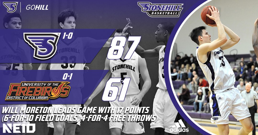GoStonehill's tweet photo. .@StonehillBball eases past the University of District of Columbia, 87-61, as 5 Skyhawks tallied double-digit points #GoHill #NE10Embrace #NCAAD2 https://t.co/uv1V5Mz6rH