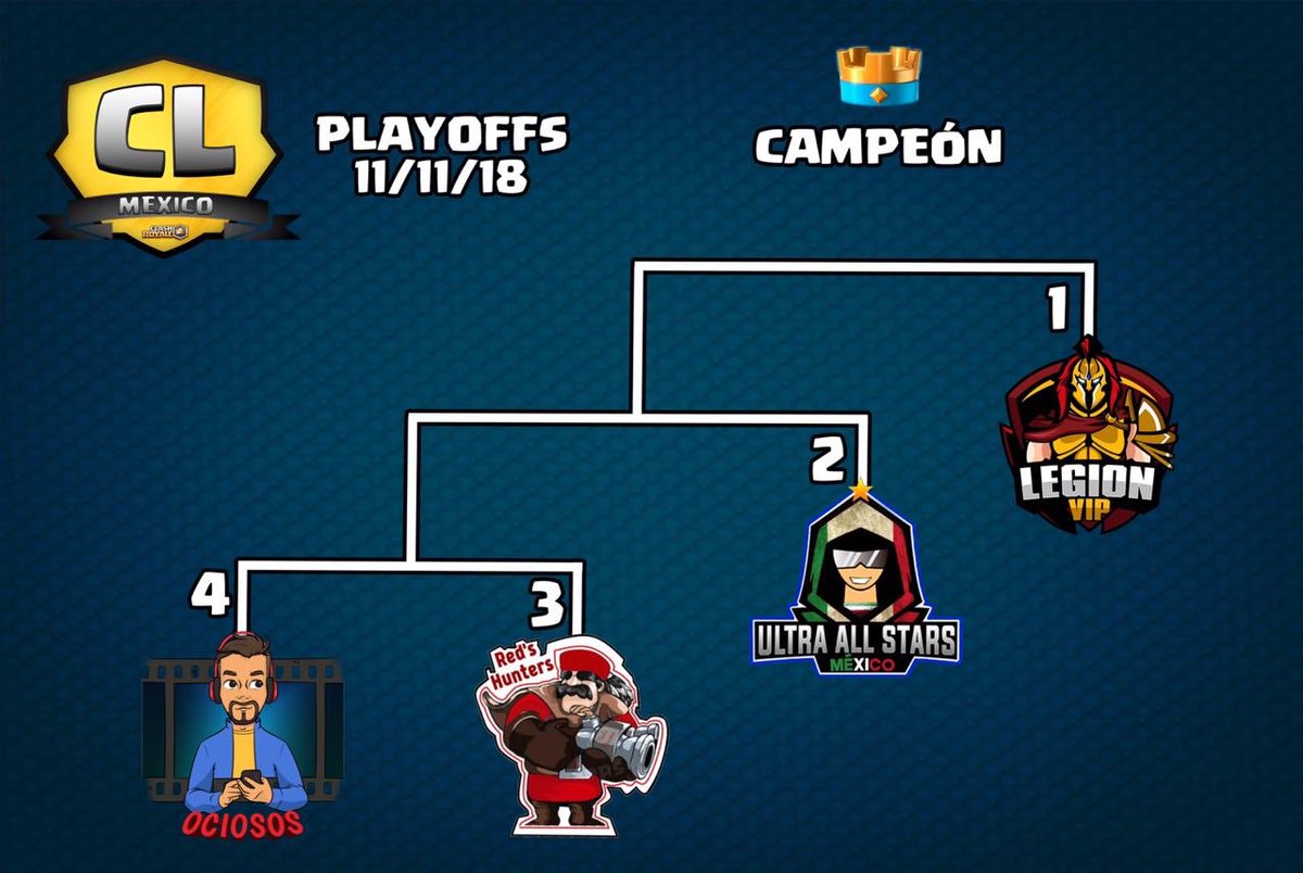 Este domingo jugamos los playoffs de la <a href="/CLASSIC_MEXICO/">Classic Cars Mexico</a>. En punto de las 8PM 🇲🇽 entramos en acción.