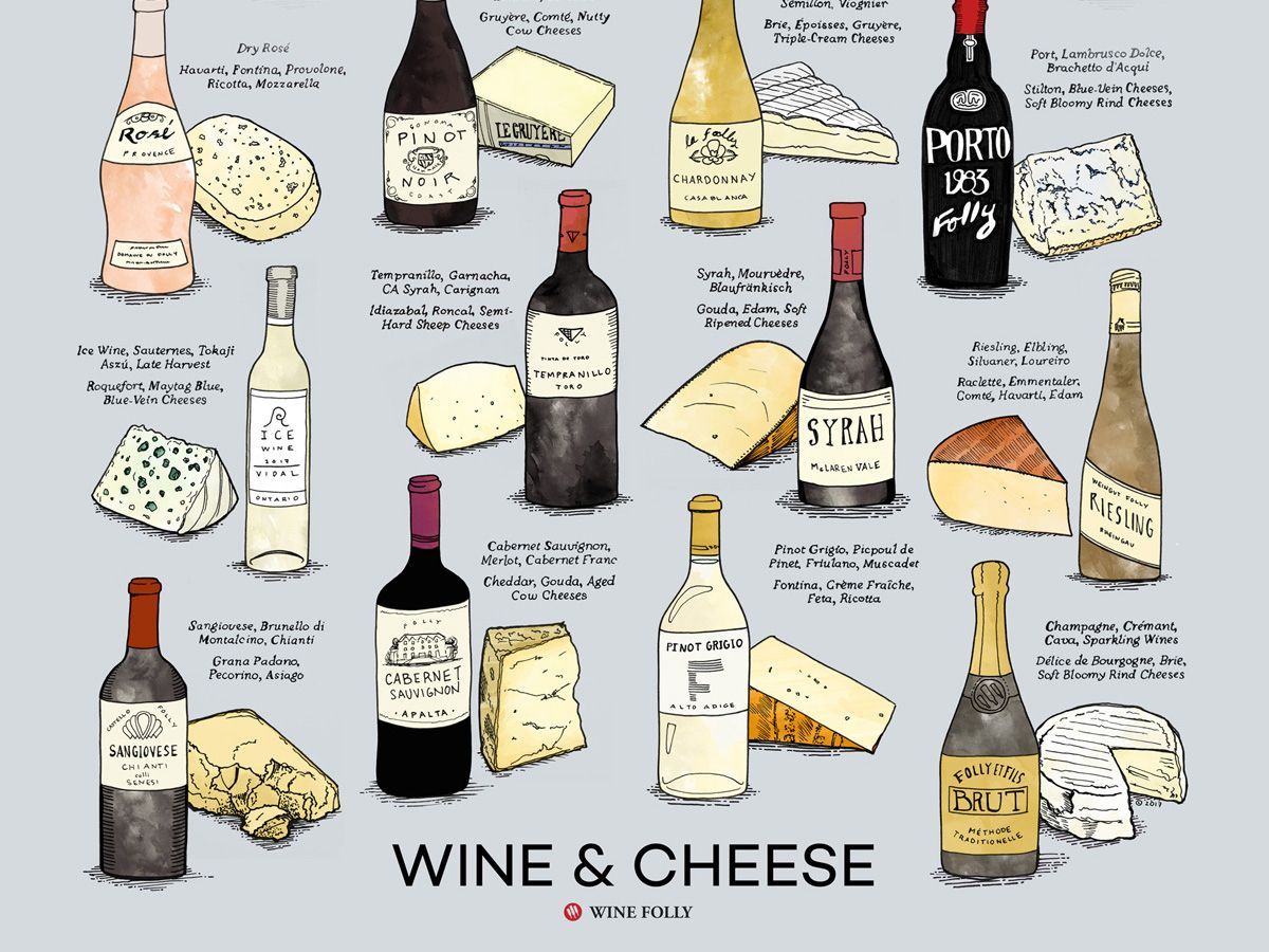There’s no more classic pairing than wine and cheese! But where to even begin?? Here are our 6 tips for wine and cheese!! 🧀 

wfol.ly/2uzAG9A